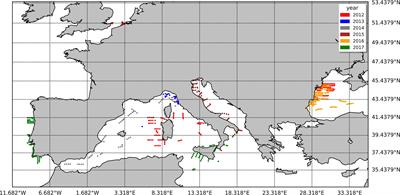 Phytoplankton pigment in situ measurements uncertainty evaluation: an HPLC interlaboratory comparison with a European-scale dataset